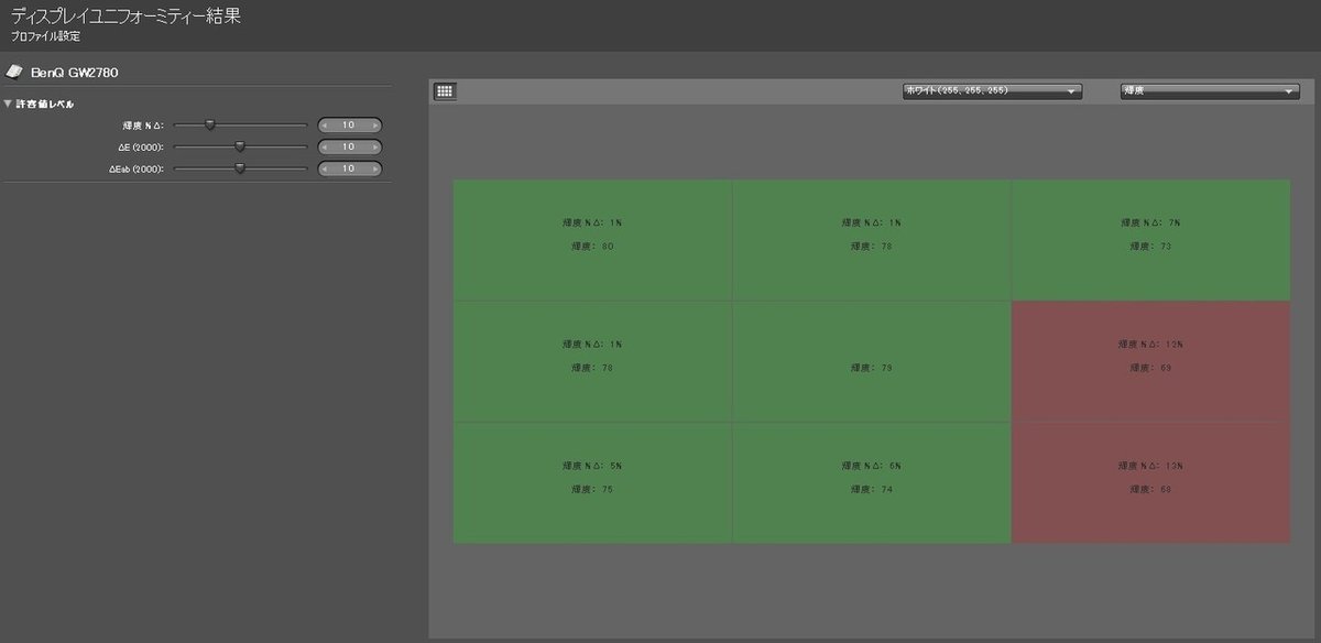 GW2780T_輝度ムラ