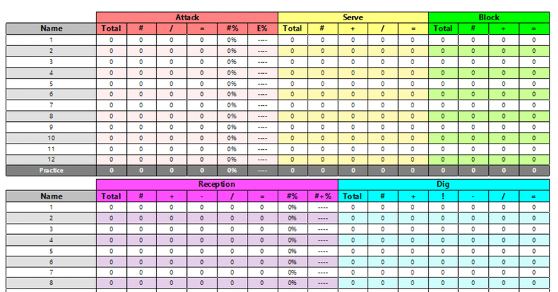 ワークシート 無料配布 Total Stats M I Note ワークシート 無料配布 Total Stats M I Note