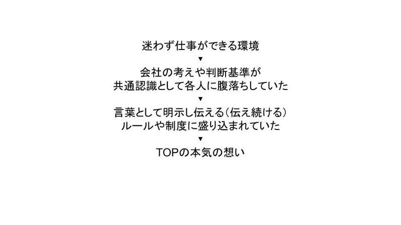 コーポ定例発表資料＠佐藤_20200930