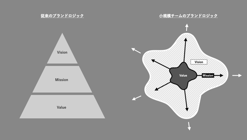 スクリーンショット 2020-10-19 19.09.07