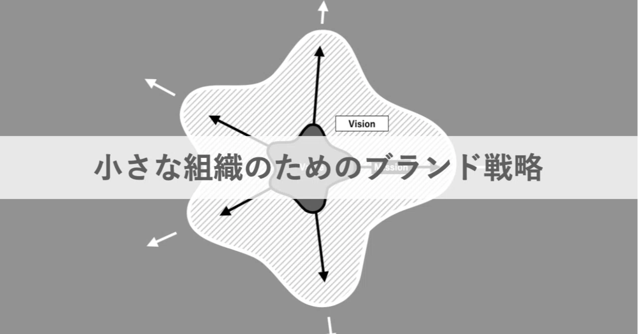小さな組織のためのブランド戦略｜松倉早星(Nue inc代表)