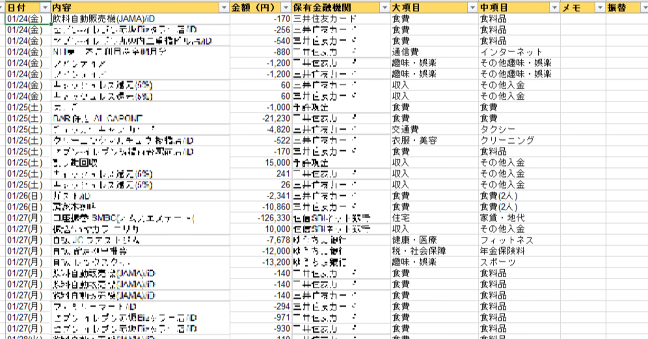 Money forwardの明細をExcelでキレイに管理したい｜ayakawakaya