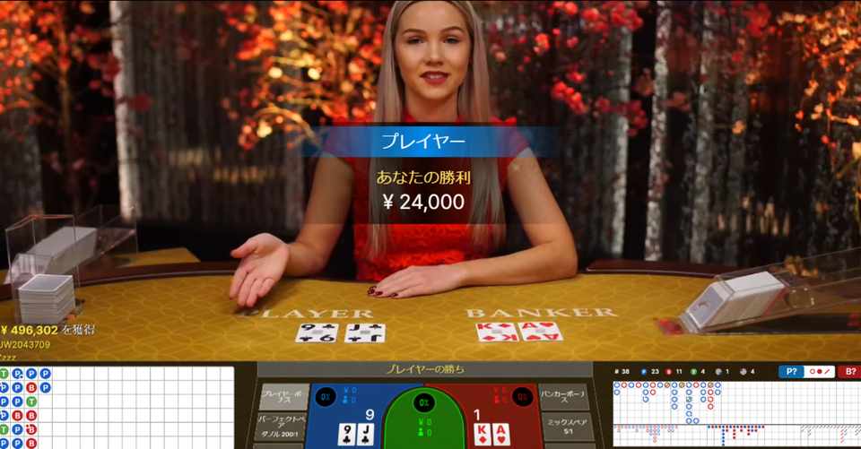 無料バカラ配信 備忘録 エボリューション Rich Neet Life Note