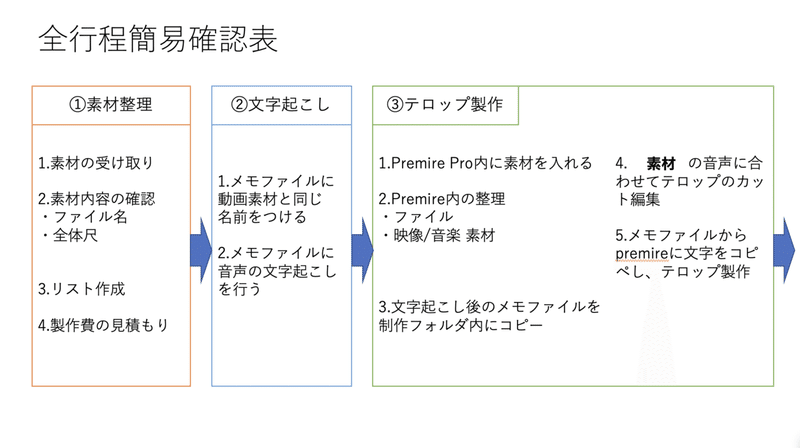 スクリーンショット 2020-10-19 22.31.15