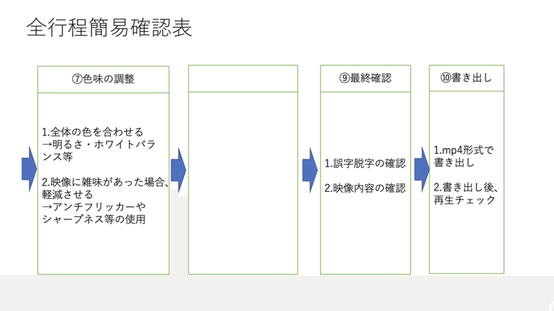 スクリーンショット 2020-10-19 22.31.48