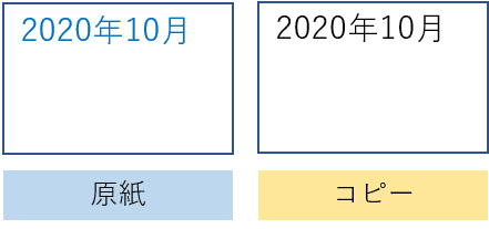 原紙とコピー