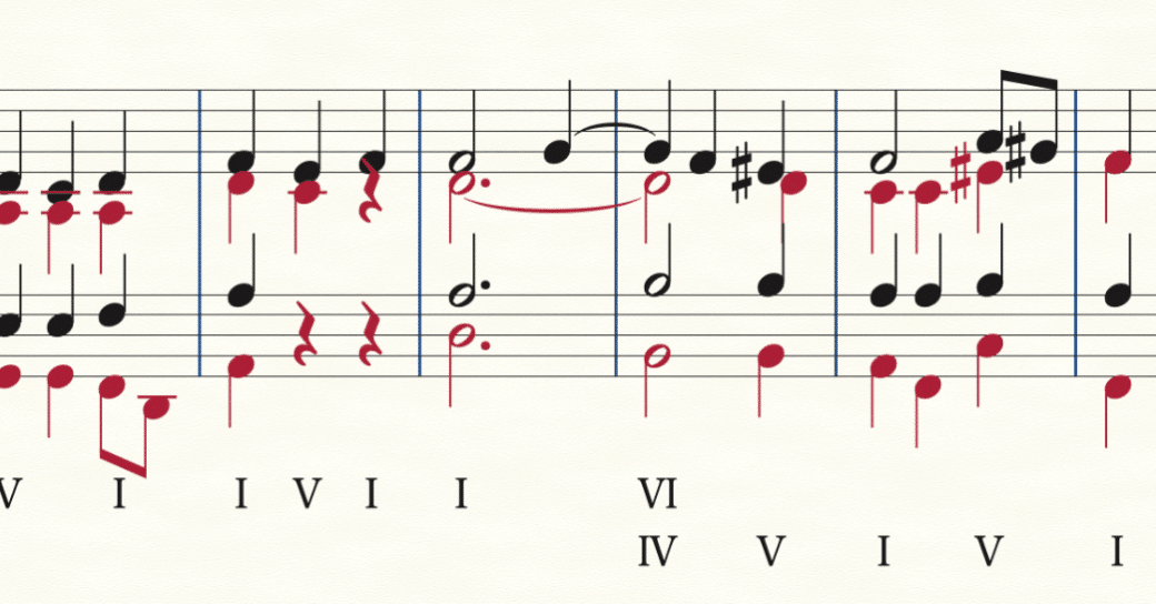 7664eacd1c2a7b9267dd4bdaba05a5