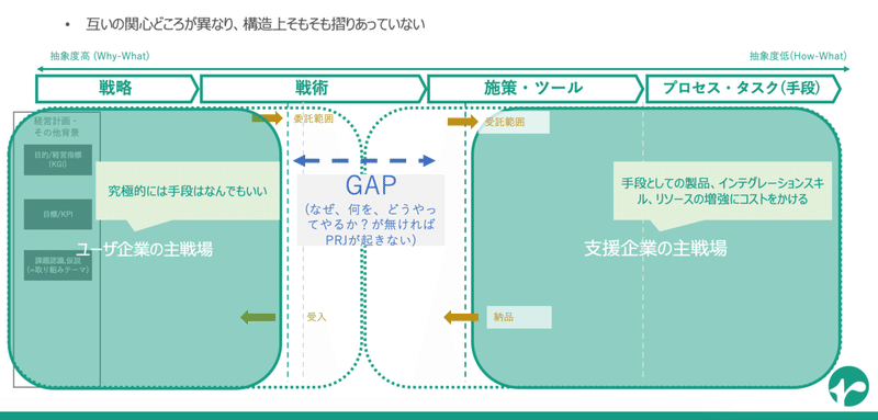 スクリーンショット 2020-10-20 2.41.17