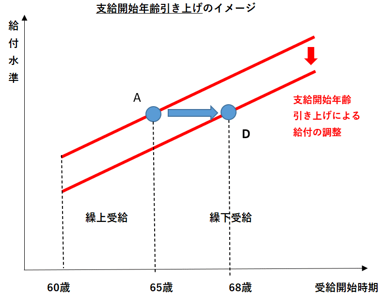 キャプチャ2