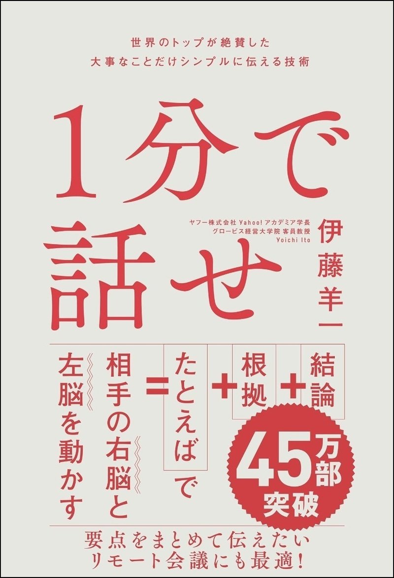 プレゼンで最も重要な7つのポイント 1分で話せ とがぽん Note プレゼンで最も重要な7つのポイント 1分で話せ とがぽん Note