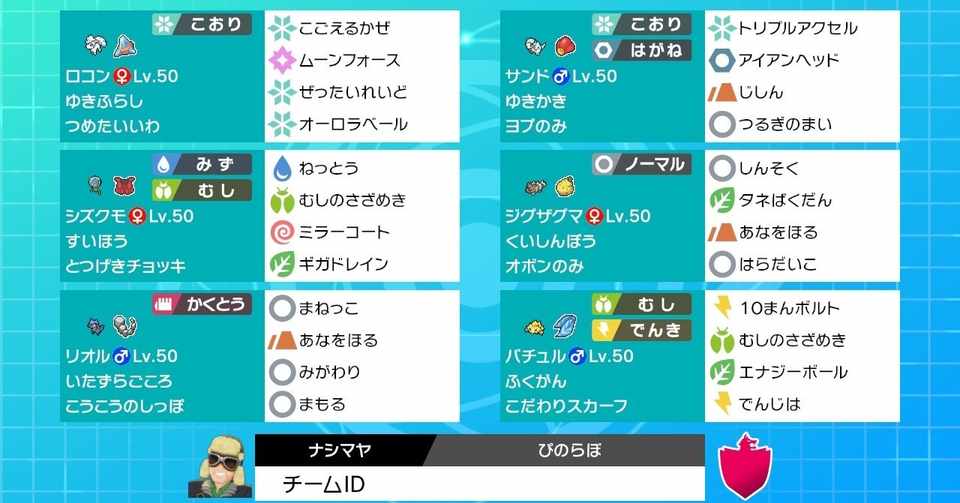 エレズンカップだぞ ナシマヤ Note