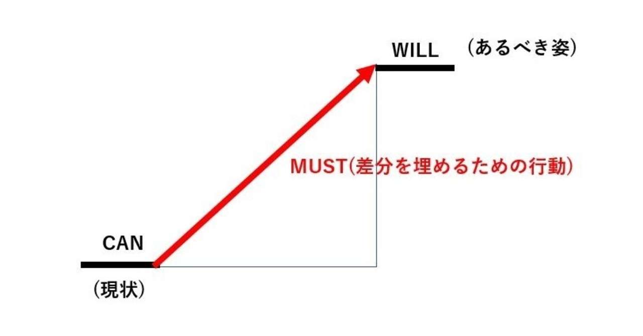 Pvnmvikh7foflm