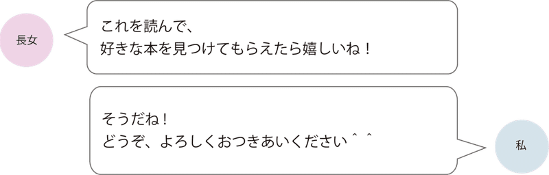 自己紹介吹き出し5