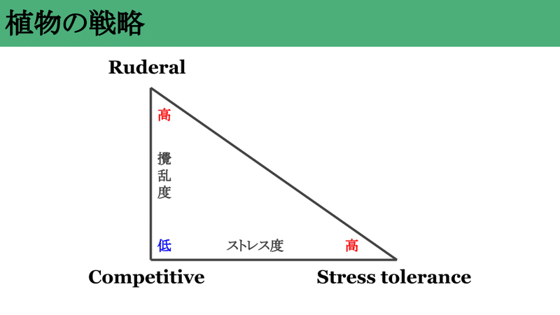 無題のプレゼンテーション (1)