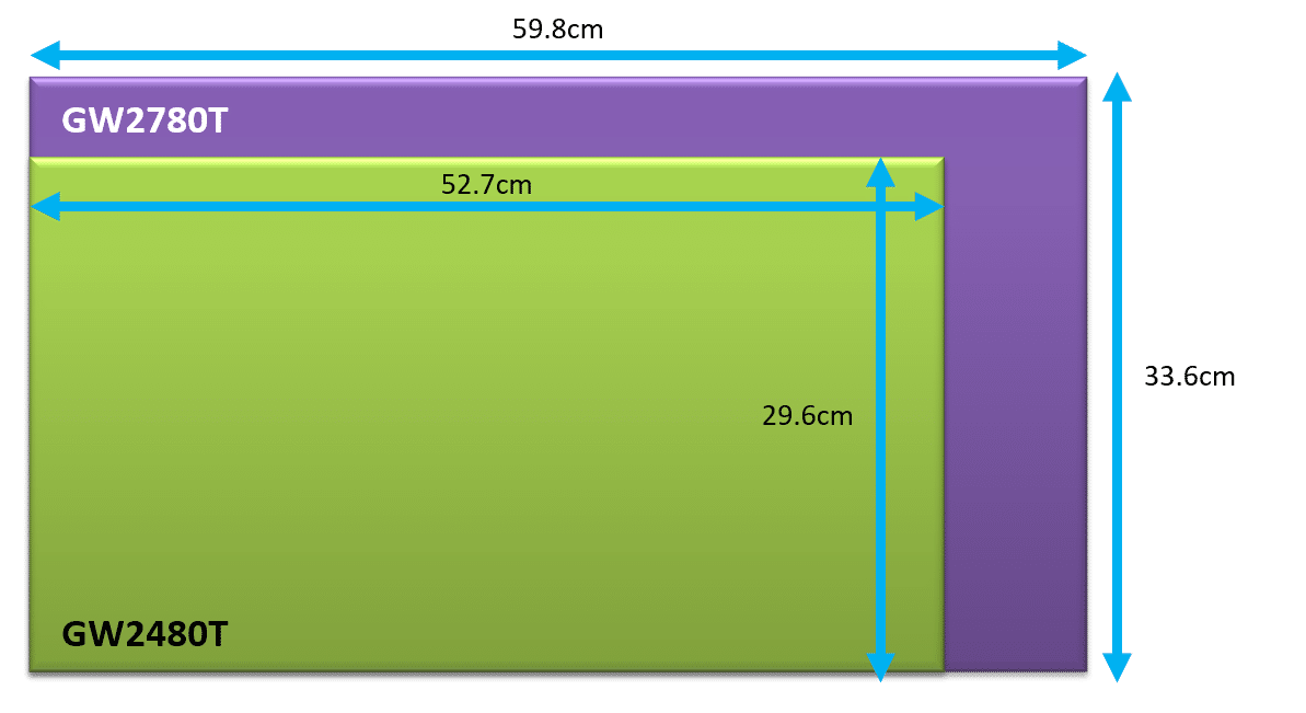 ディスプレイサイズ比較