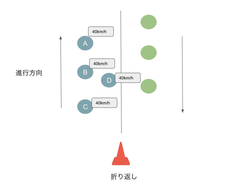 スクリーンショット 2020-10-20 14.43.04