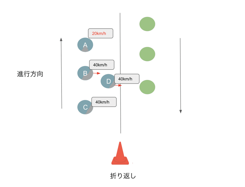 スクリーンショット 2020-10-20 14.43.26