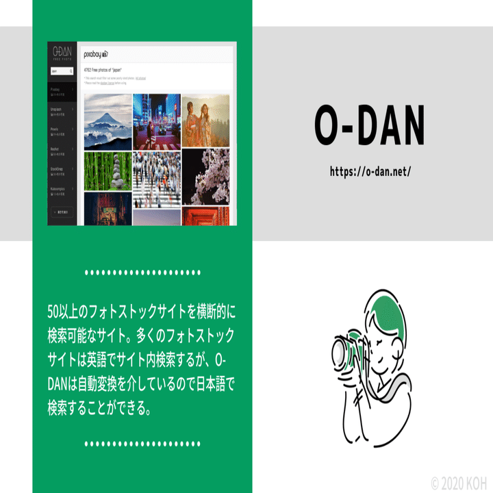 仕事が遅いひとは知らないライセンスフリーの写真素材サイト Koh Note