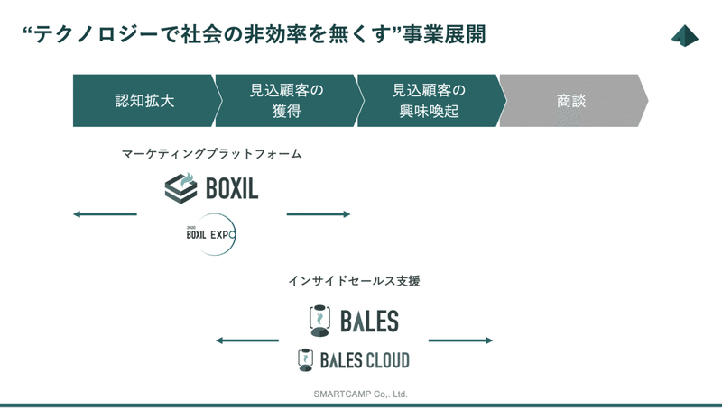 スクリーンショット 2020-10-20 16.43.52