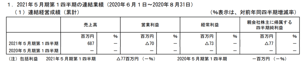 スクリーンショット 2020-10-20 18.06.34