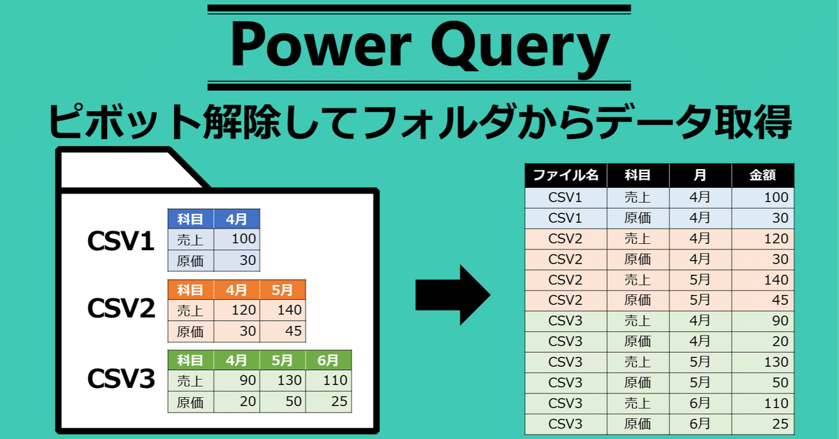 エクセル パワークエリ】列数が異なるCSVやExcelファイルを