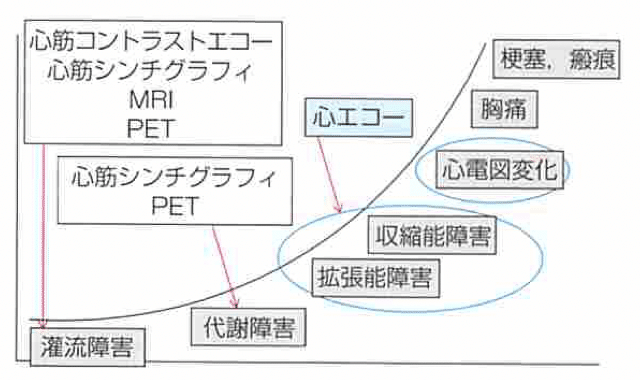 スクリーンショット 2020-10-20 21.19.27