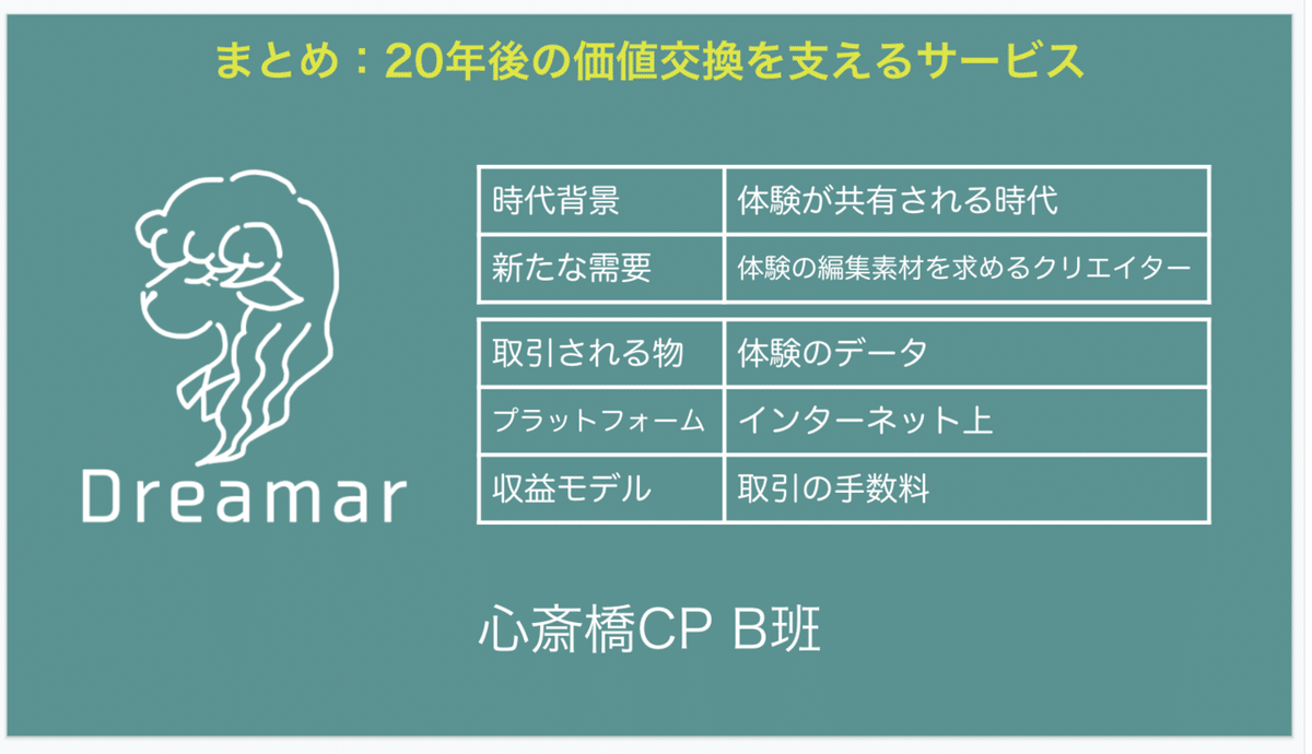 スクリーンショット 2020-08-20 17.09.43