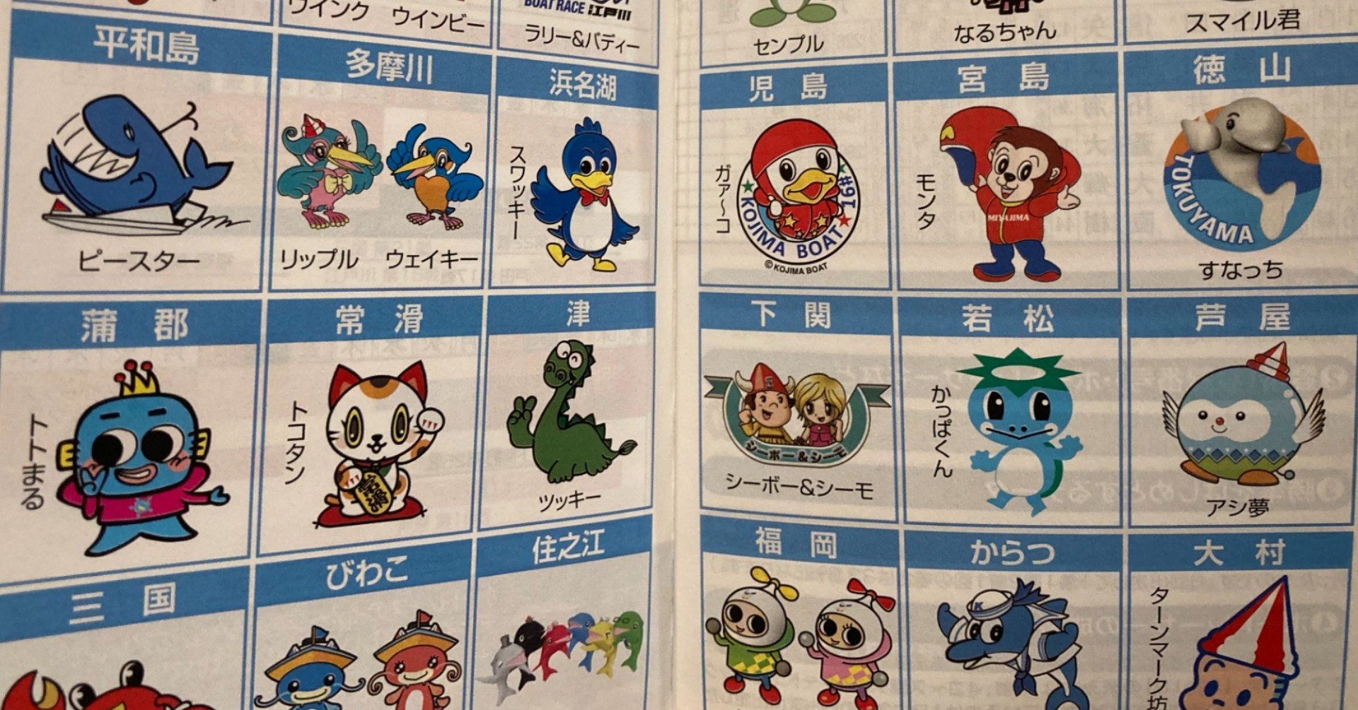 ボートレース場にいる なんとも言えない可愛さのマスコットをすべて紹介します つるたちかこ Note