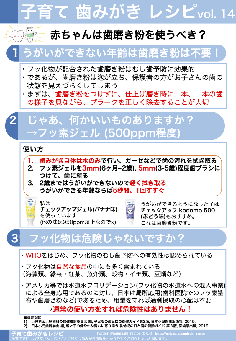 赤ちゃんは歯磨き粉を使うべき 子育て歯みがきレシピvol 14 子育て歯みがきレシピ Note