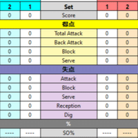 Sst ワーク シート 無料 Sst ワーク シート 無料