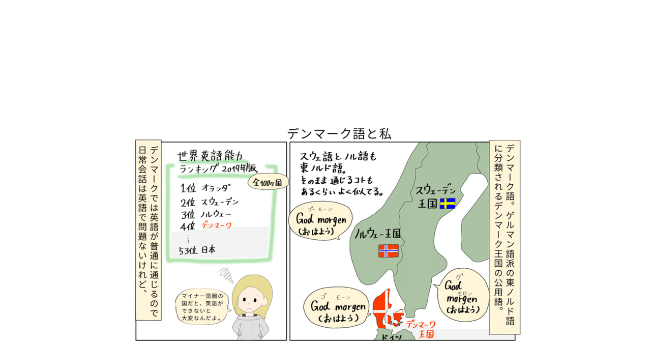3 フォルケ生活開始 デンマーク語学習と アラサーで新しい世界に飛び込むということ みう デンマーク徒然日記 Note 3 フォルケ生活開始 デンマーク語学習と アラサーで新しい世界に飛び込むということ みう デンマーク徒然日記 Note