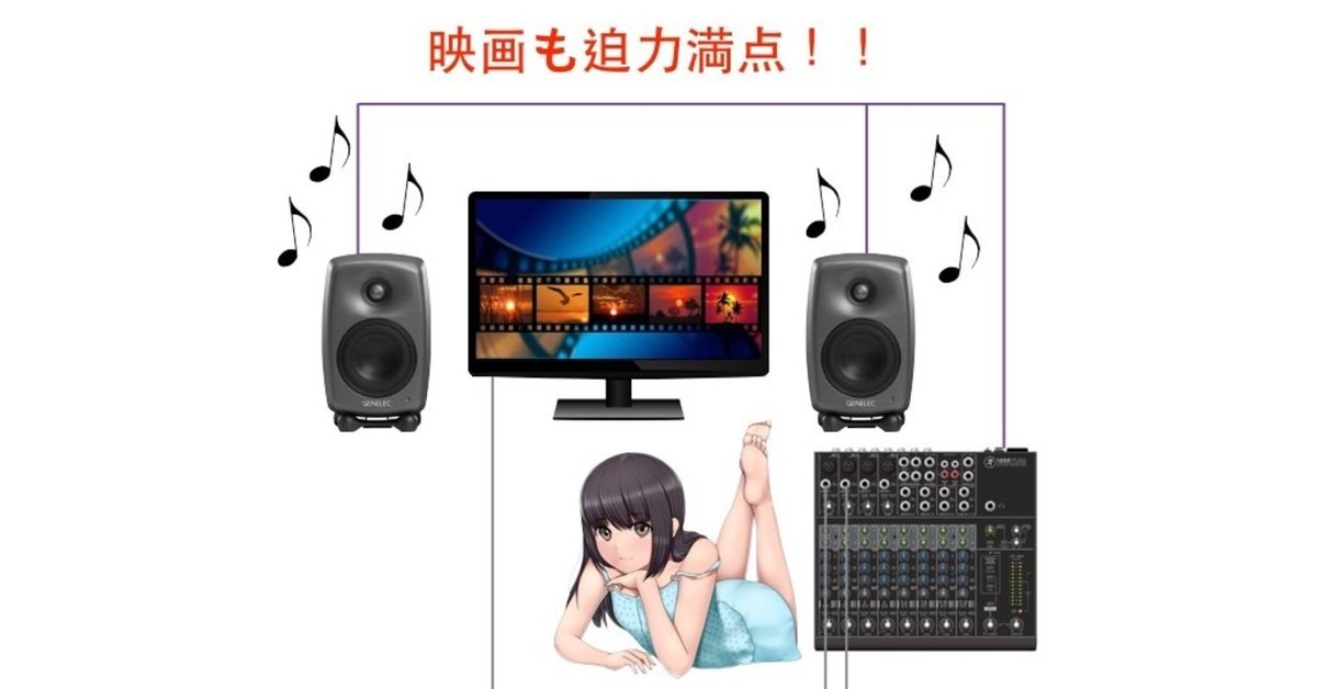 良い音がある空間 〜アクティブスピーカーの勧め〜｜アノニマス