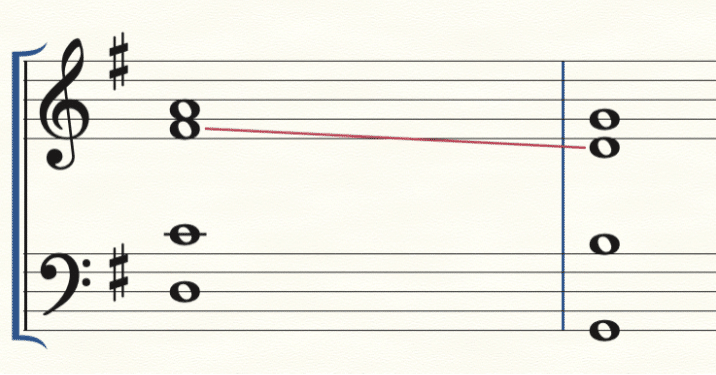 ピストン和声 15ピストン「属7の和音」｜しもきん