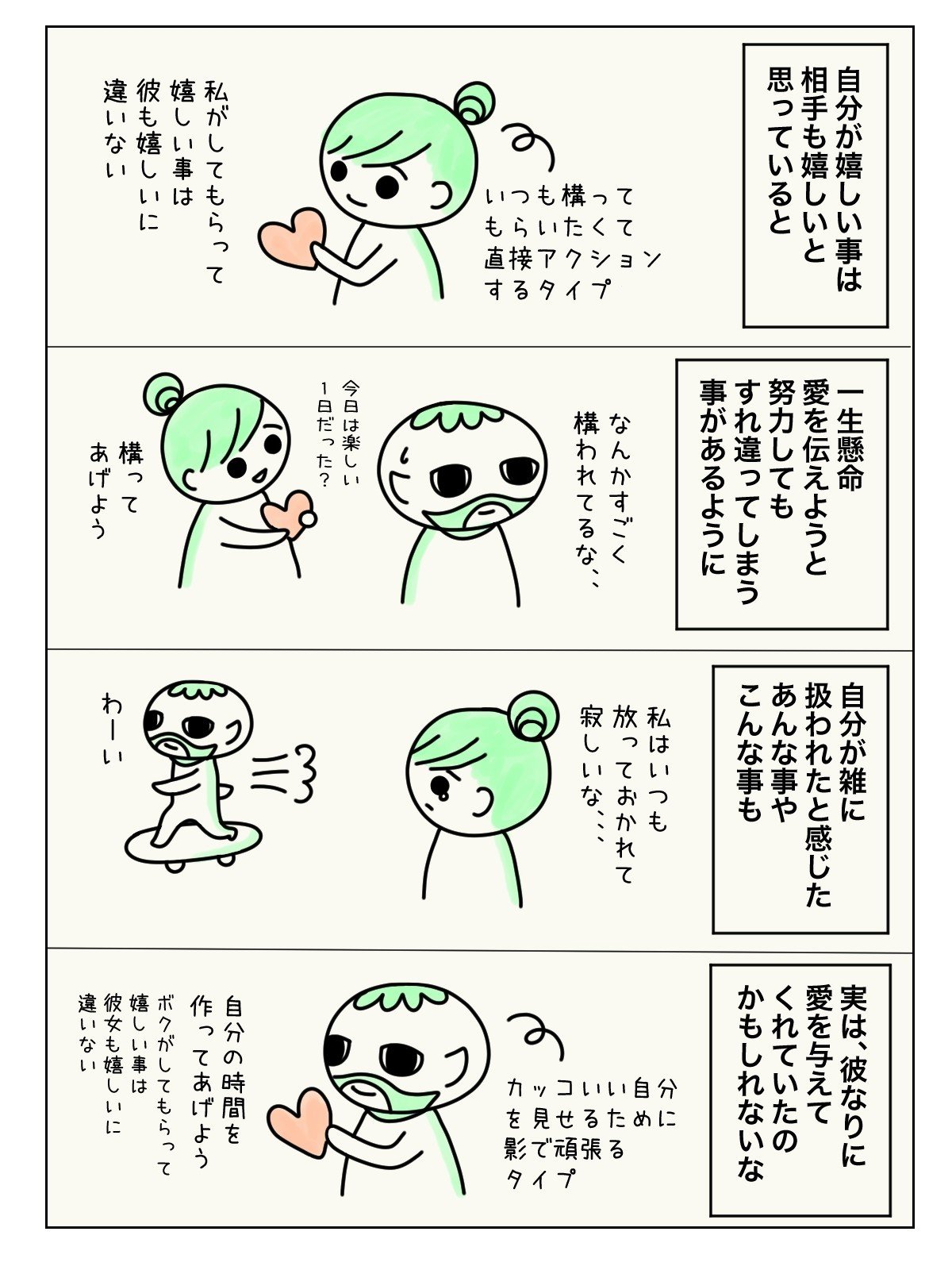 自分が思っている以上に 彼は愛を表現してくれている ツインレイ ツインソウル ツインフレーム 恋愛 坂口トマリ 漫画家 カウンセラー セラピスト Note