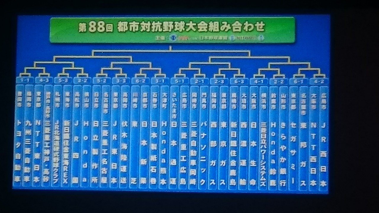 都市対抗野球組み合わせ抽選会のシステムについて ｆおがわ Note