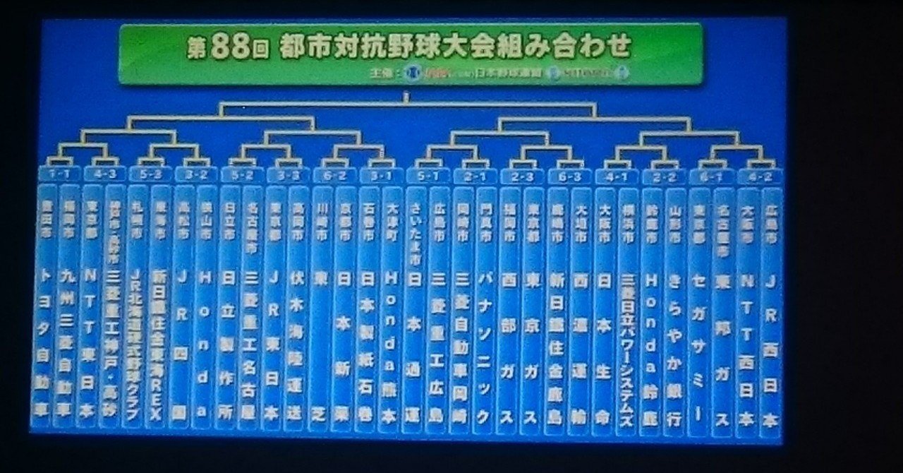 都市対抗野球組み合わせ抽選会のシステムについて fおがわ Note 都市対抗野球組み合わせ抽選会のシステムについて fおがわ Note