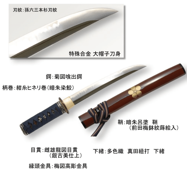 高級模造刀 居合刀 紫金龍 50%OFF www.marinimmo.com