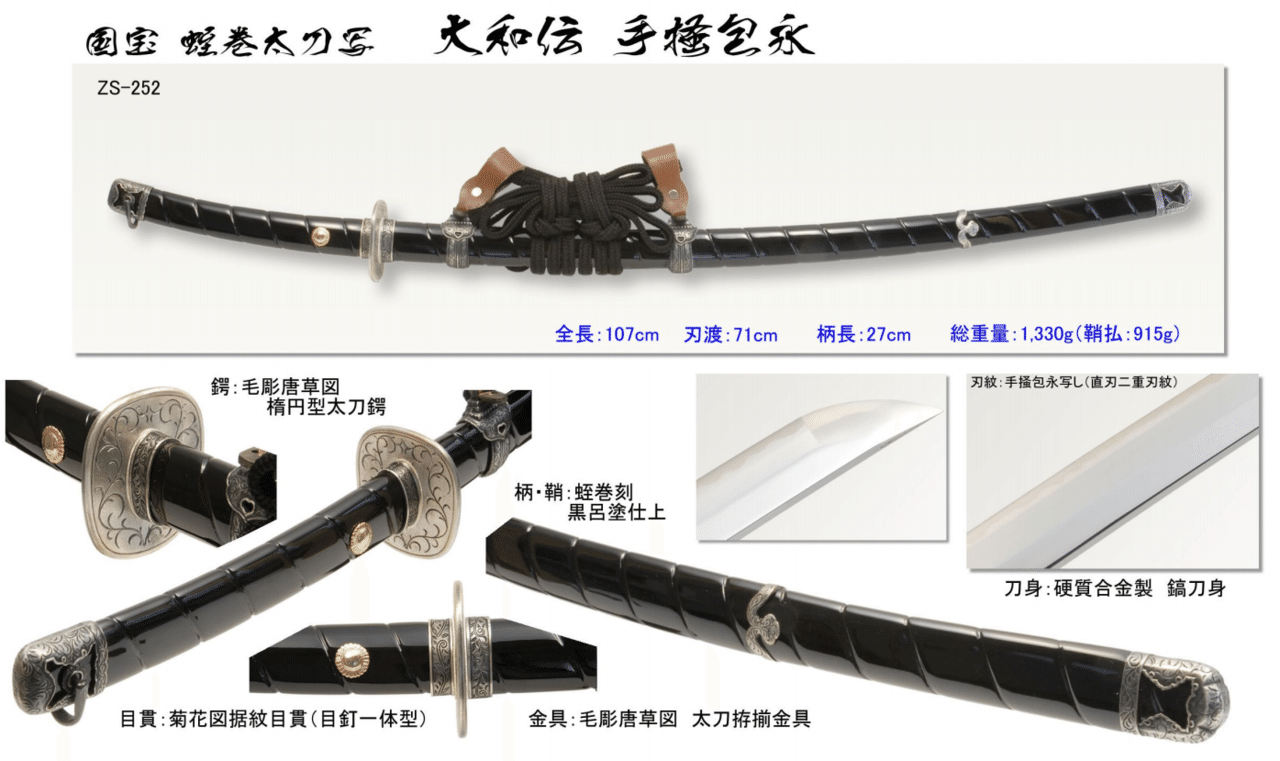 クオリティの高い模擬刀｜刀箱師の日本刀ブログ 中村圭佑