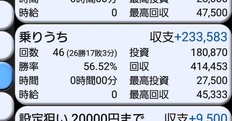 トモプロ 友達がプロ のジャグラーの見分け方 ジャグラー専業の友達 以下略トモプロ から勉強したら勝ち組兼業スロッターになれた話 note