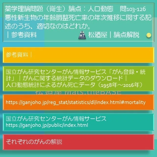 スライド3