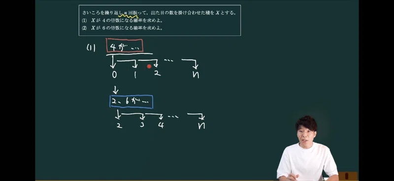 積が の倍数 オモワカ マジさえ確率 4 数学専門塾met Note