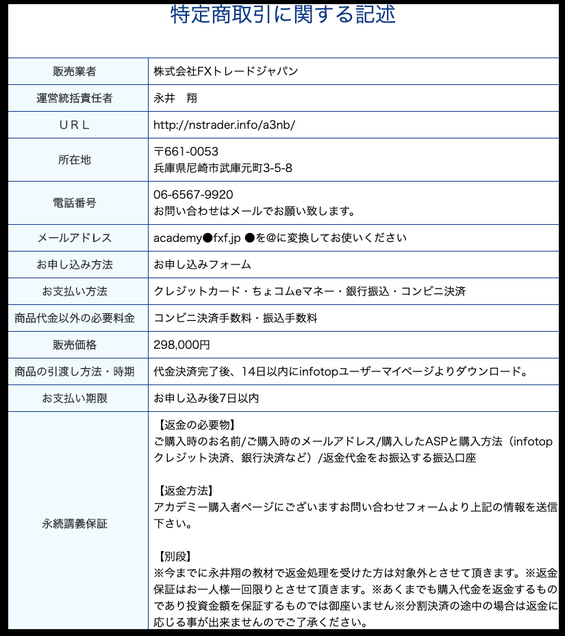 永井翔トレーダーズアカデミー 株式会社fxトレードジャパンは稼げる 稼げない 詐欺副業 評判 口コミは 解説します 西村俊一の副業解剖 永井翔トレーダーズアカデミー 株式会社fxトレードジャパンは稼げる 稼げない 詐欺副業 評判 口コミは 解説します 西村俊一の副業解剖