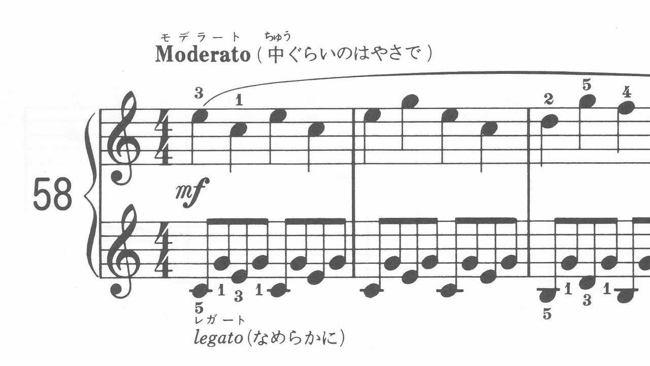 ピアノ 初級 のレベルってどれくらい バイエル修了程度 バイエル80番程度 とは 色葉 いろは 大人の独学ピアノ 1年目 On Note Note