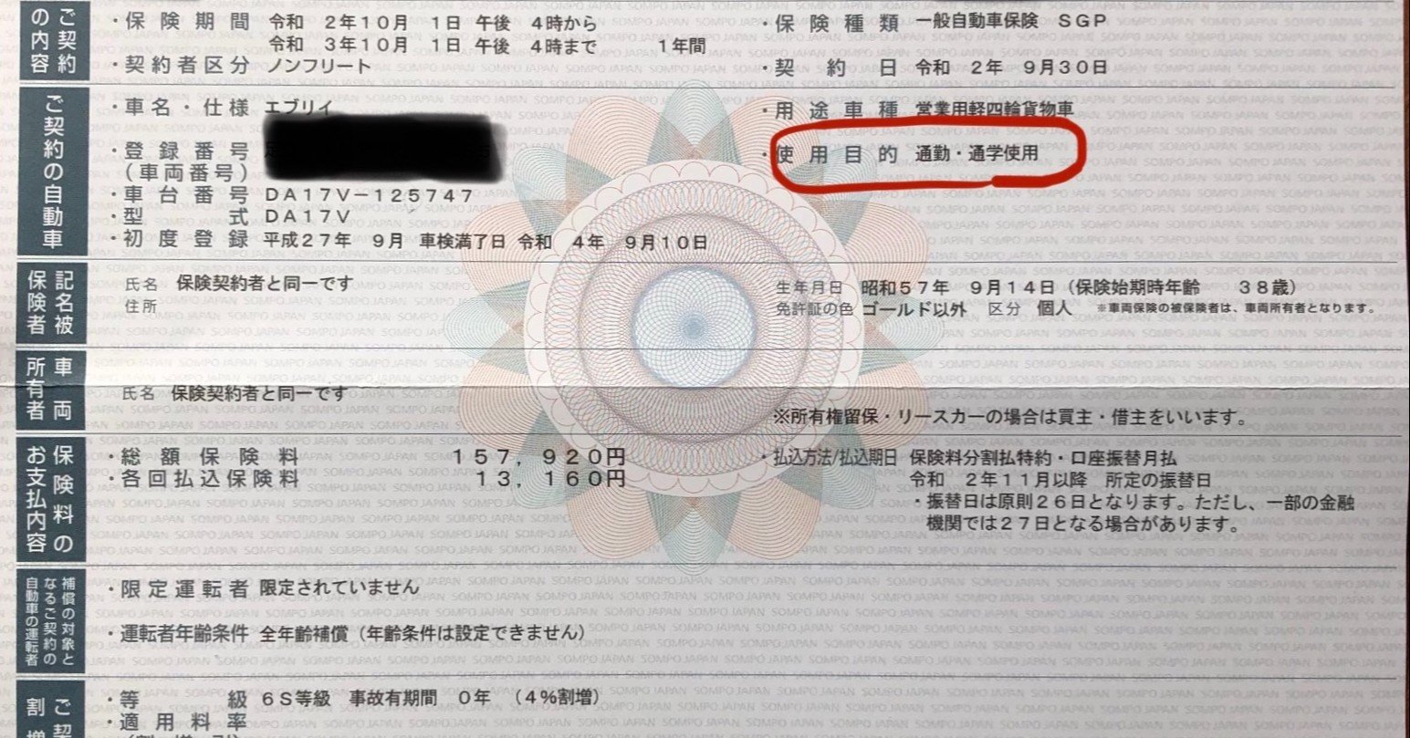 軽配送 個人事業主 任意保険 ここ気をつけて 2 ジロキング Note 軽配送 個人事業主 任意保険 ここ気をつけて 2 ジロキング Note