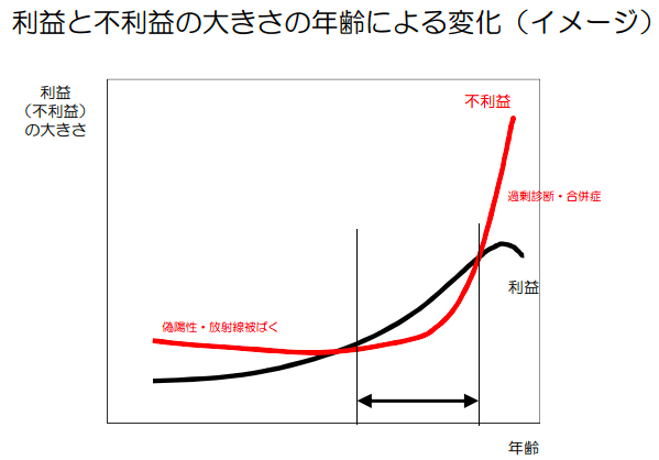 スクリーンショット 2020-10-21 14.38.10