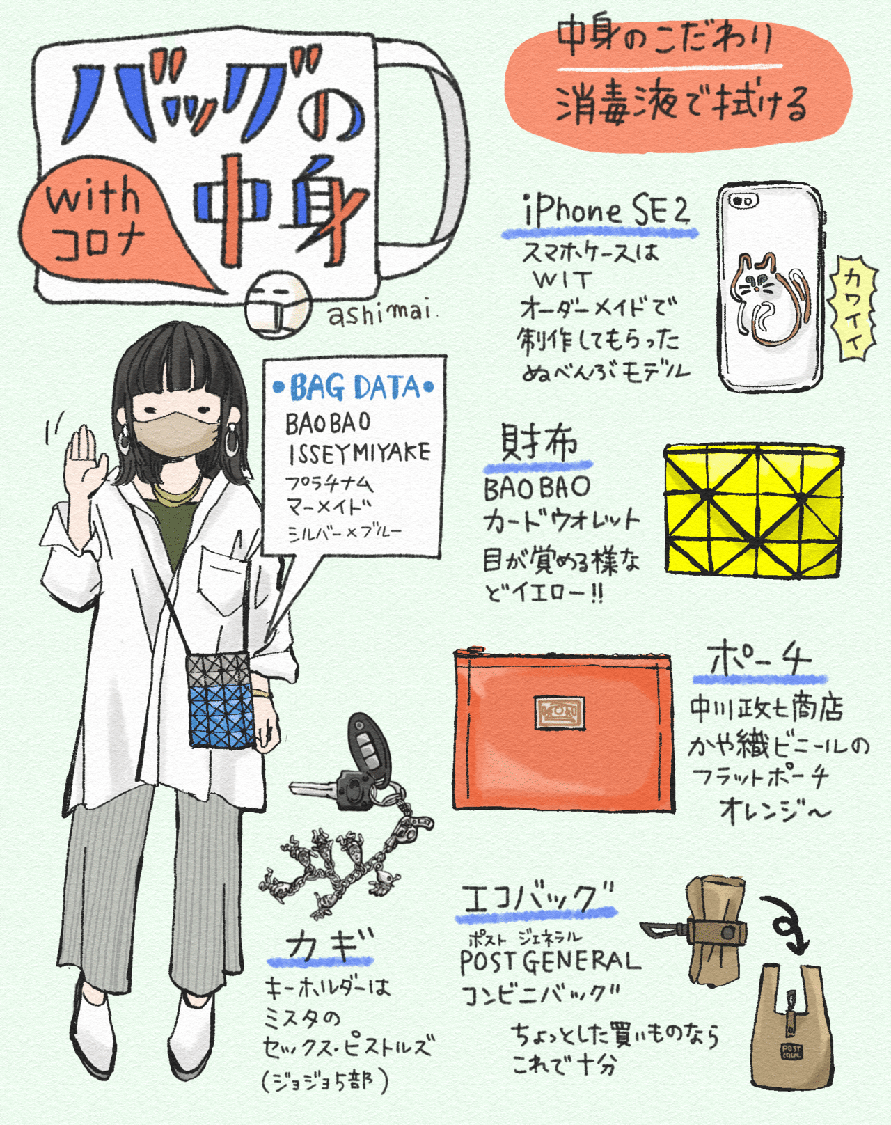 コロナ後のバッグ ポーチの中身 Ashimai あしまい Note コロナ後のバッグ ポーチの中身 Ashimai あしまい Note