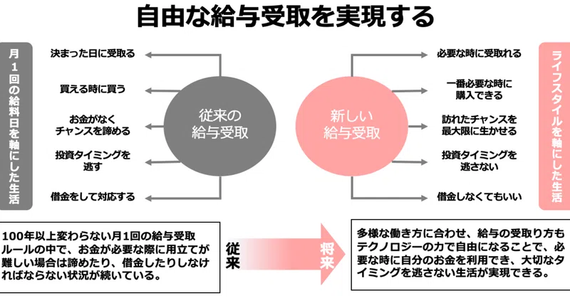 note