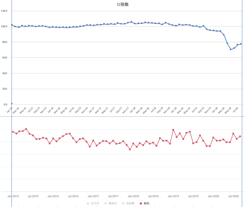 スクリーンショット 2020-10-21 17.19.51