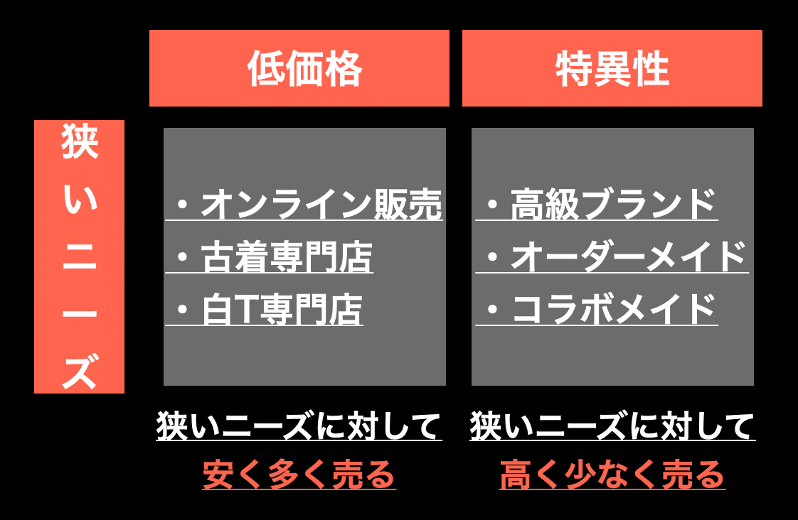 スクリーンショット 2020-10-21 17.48.28