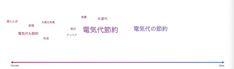 スクリーンショット 2020-10-21 18.10.18